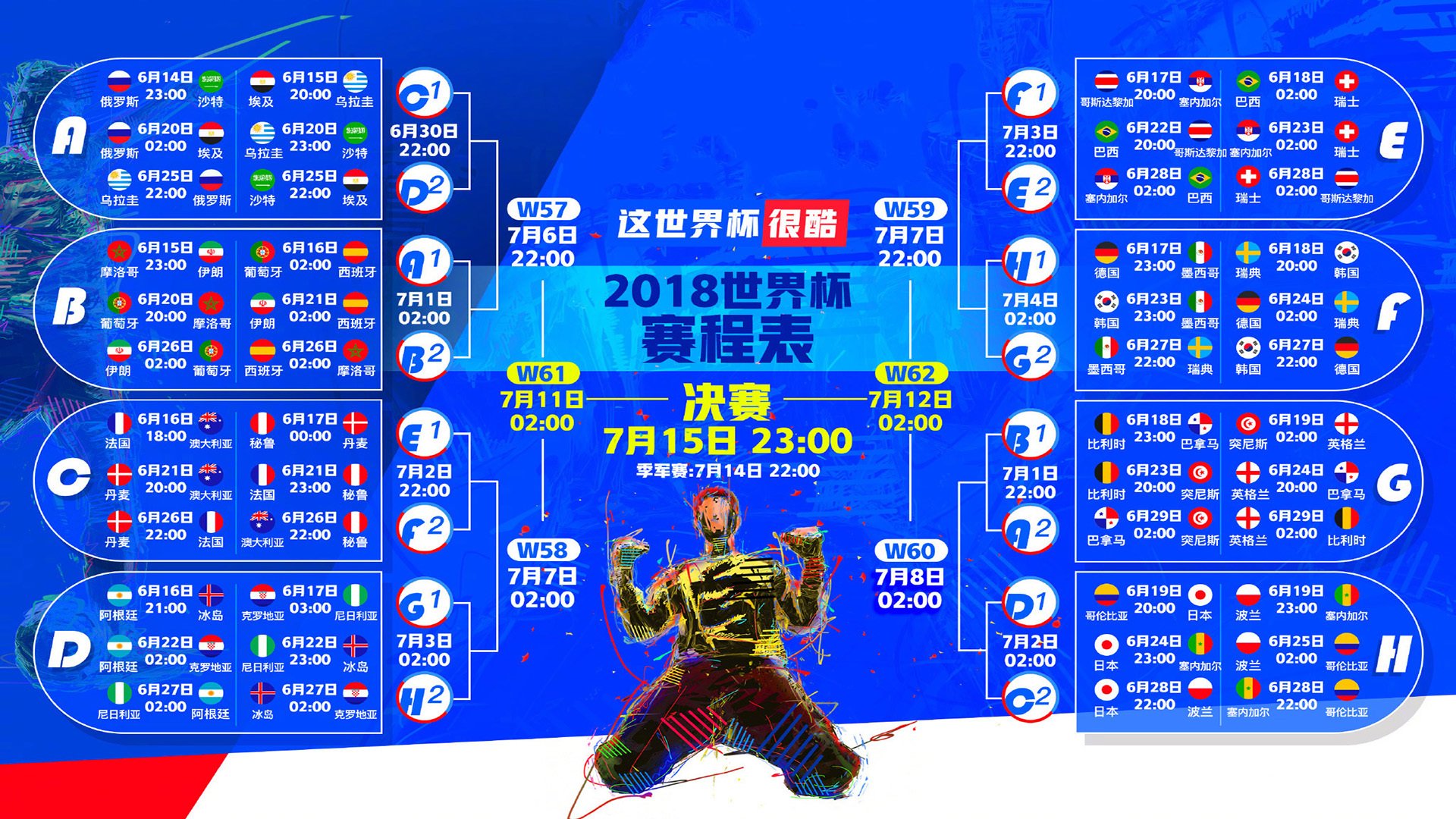 世界游泳锦标赛发布赛前体检新规,世界游泳锦标赛举办地